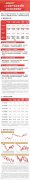 能ETF（159819）、机械人ETF易方达（159530）等帮力