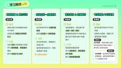 <b>正在座列位亲爱的伴侣们</b>
